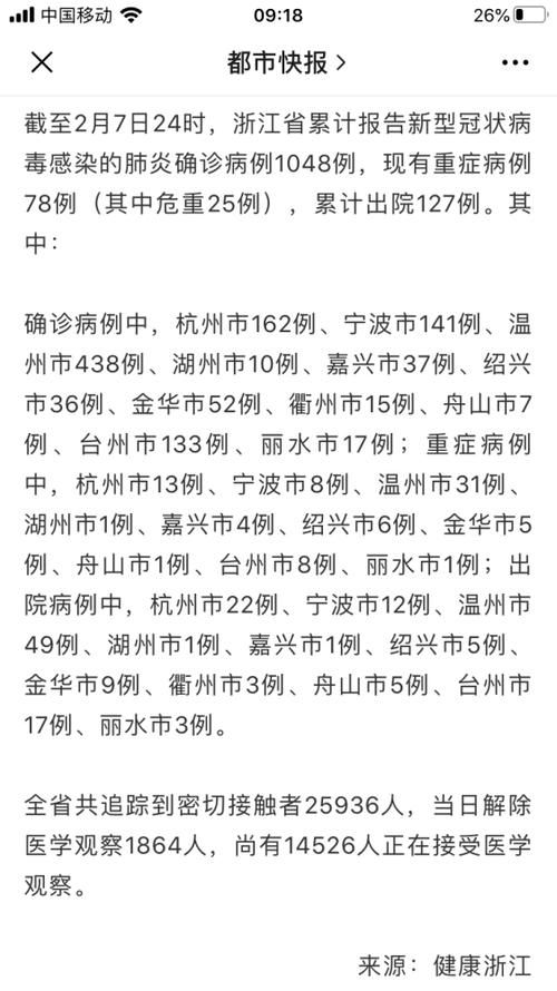 31省区市新增12例本土确诊，即墨疫情最新消息_72360