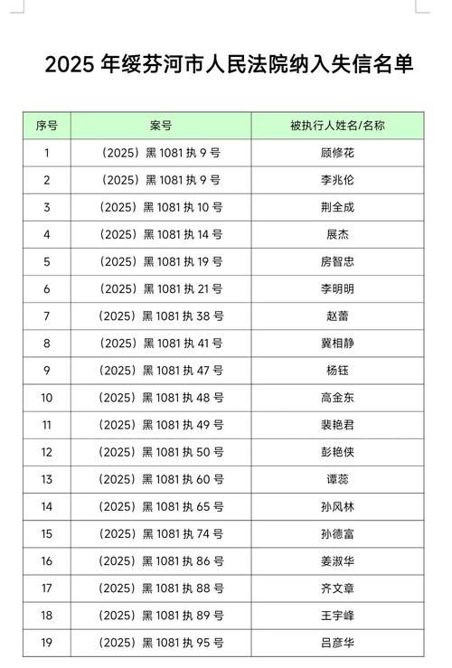 31省区市新增12例本土确诊，绥宁县疫情最新消息_64249