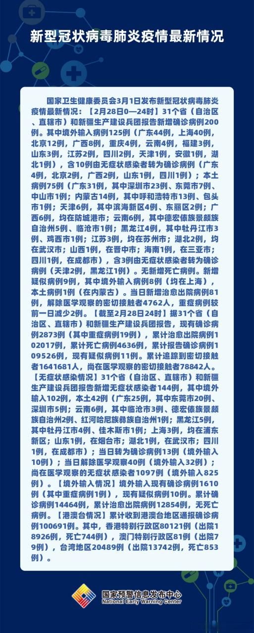 边境绿洲的防疫考卷：普洱市辖区如何守住零感染红线？