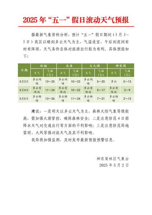 【2022年11月25日五台县新增确诊病例情况】