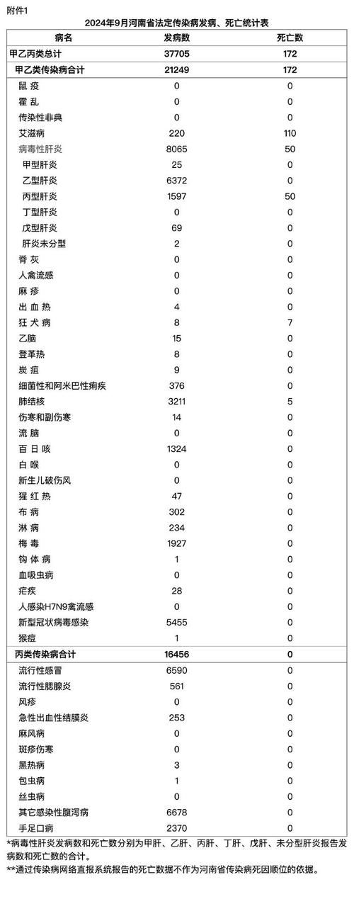 【31省新增本土12例(31省新增本土9例)，泸定县突发聚集疫情引关注】