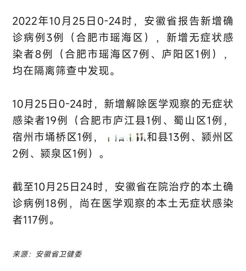 【2022年11月25日江安县新增确诊病例情况】