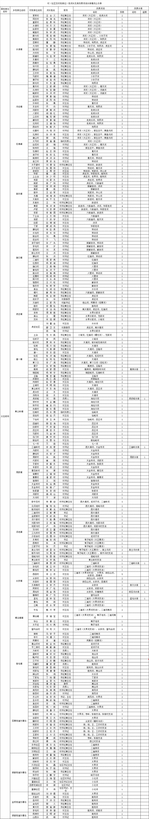 31省区市新增12例本土确诊, 松潘县疫情最新消息