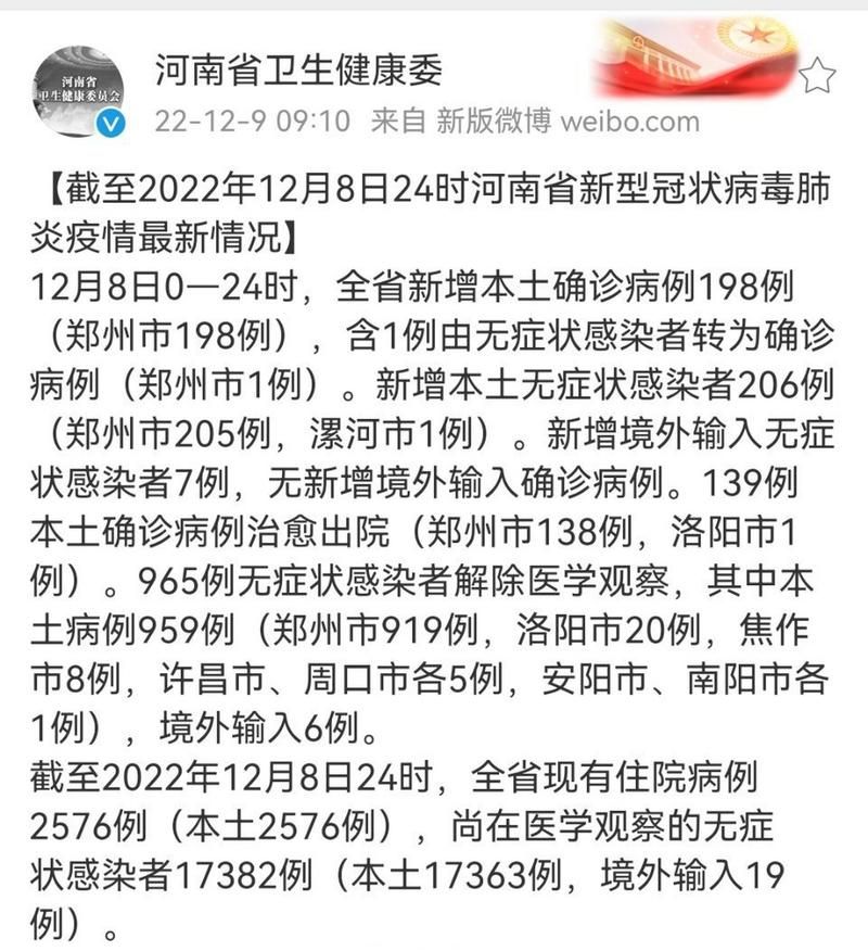 31省新增本土12例(31省新增本土8例)，洛阳疫情引关注