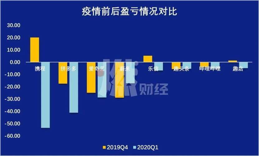 耀州防疫观察：关中腹地交通枢纽的疫情承压逻辑