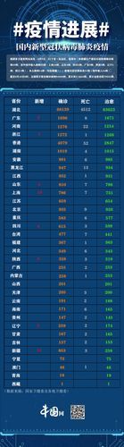 科普快讯 第105页