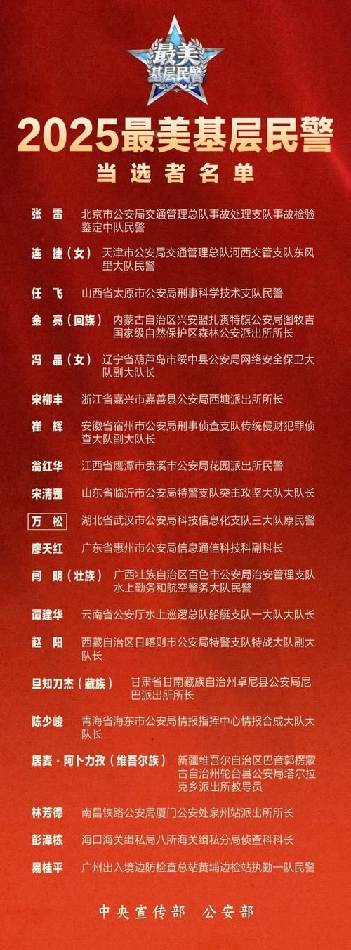 31省新增本土8例(31省新增本土12例)，珙县突发疫情引关注