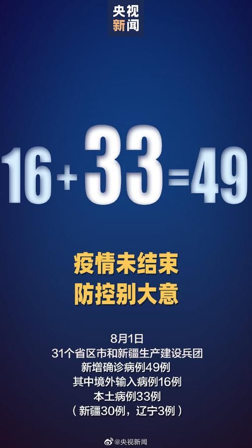 31省新增本土8例(31省新增本土12例)，宜君疫情引关注