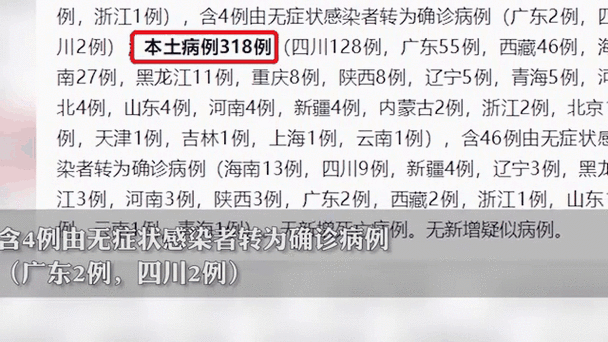 31省新增本土9例(31省新增本土12例)，双阳区成唯一本土新增点