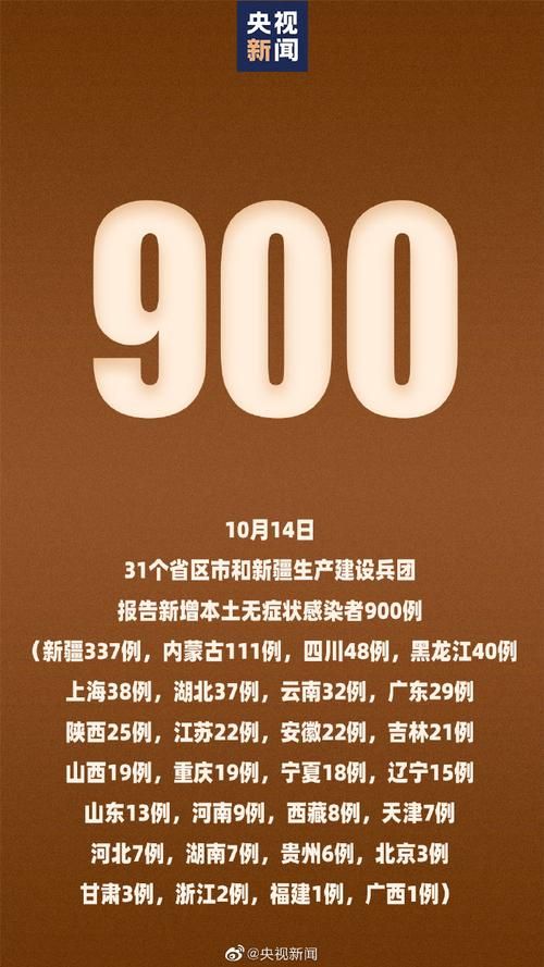 31省新增本土12例(31省新增本土0例)，和田地区疫情引关注