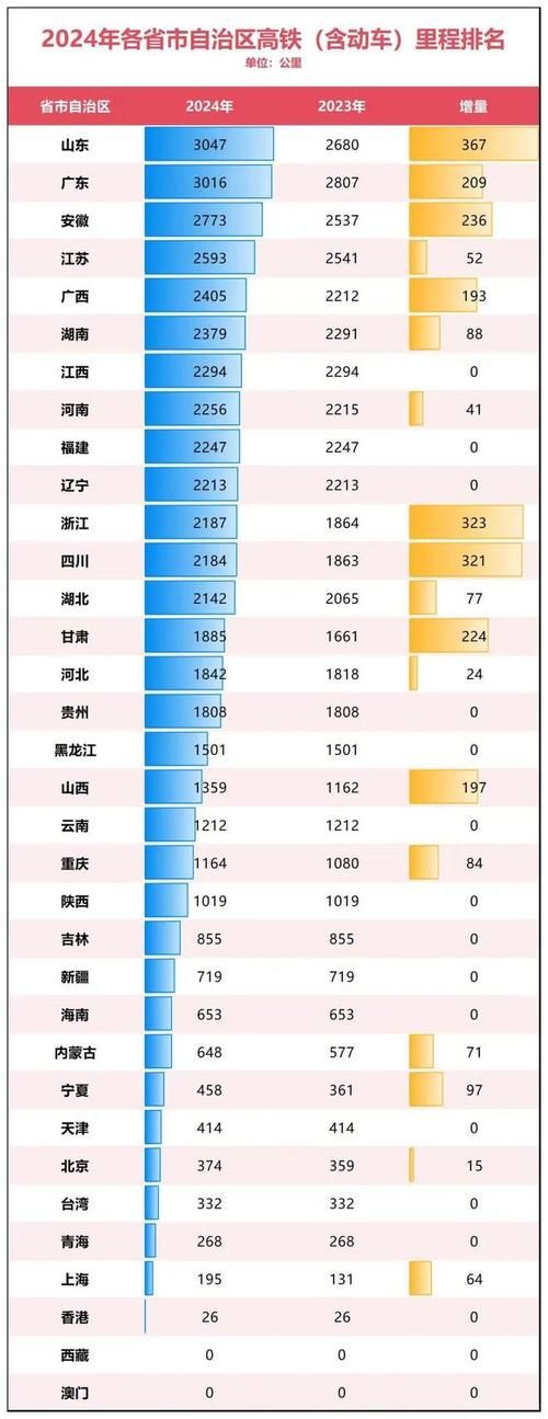 31省新增本土12例(31省新增本土0例)，仁布县突发疫情引关注_51047