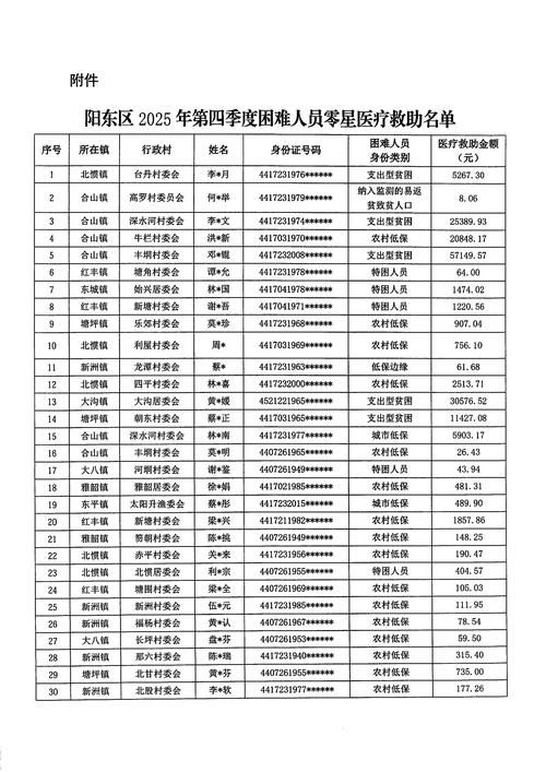 庐阳区新增1例无症状感染者  庐阳区疫情防控最新通报_56674