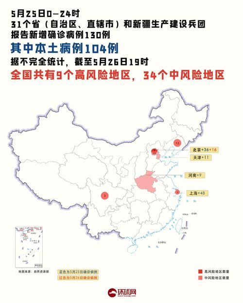 热点科普 第91页