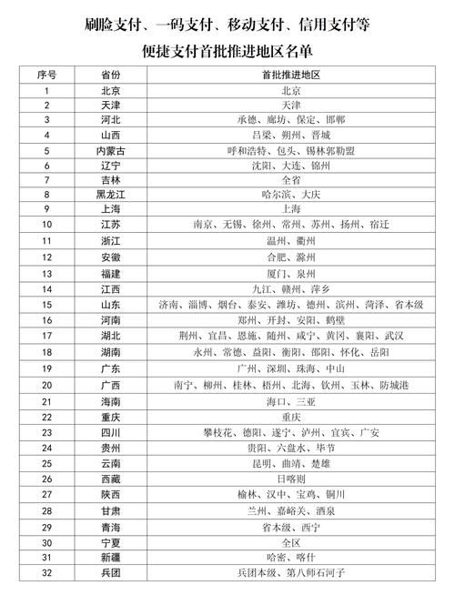 31省新增本土8例(31省新增本土12例)，红河疫情引关注_94795