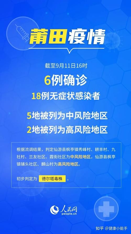 仙游县新增1例无症状感染者  仙游县疫情防控最新通报
