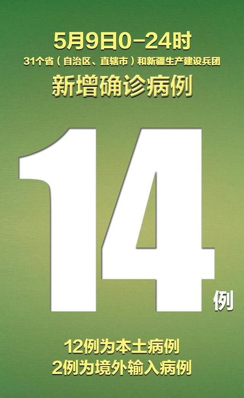 31省新增本土12例(31省新增确诊45例)，海淀区成焦点！