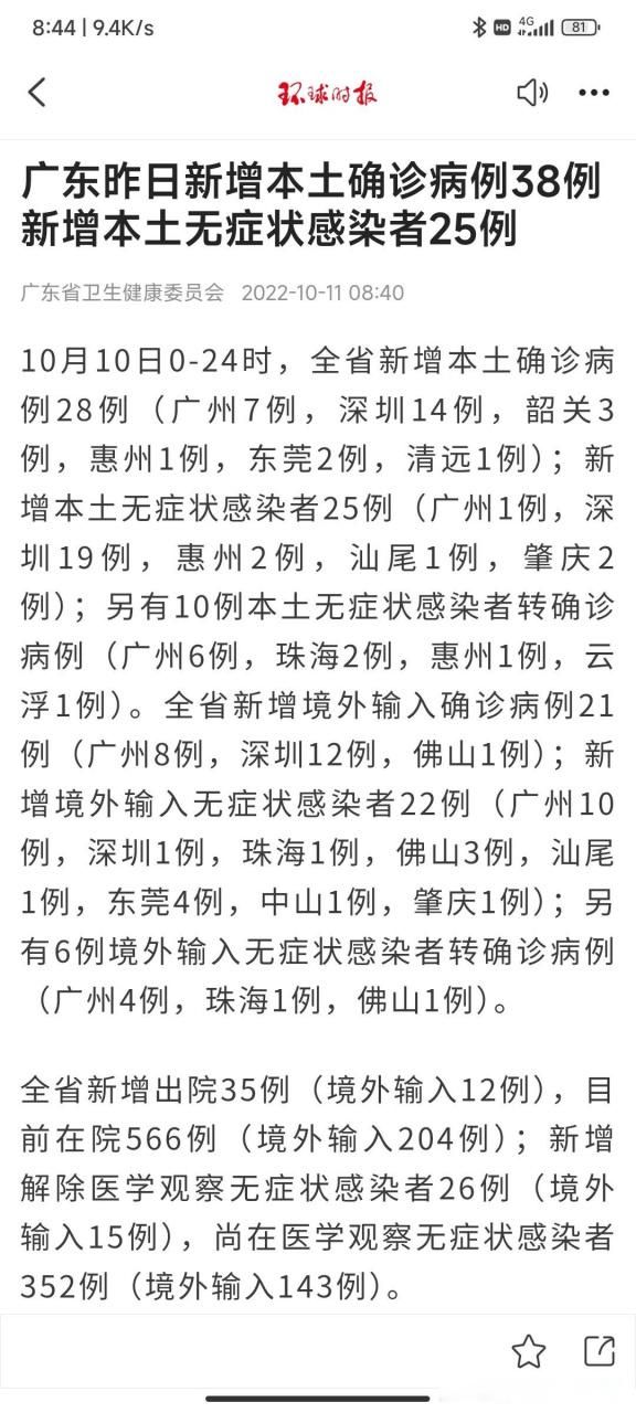 热点科普 第90页