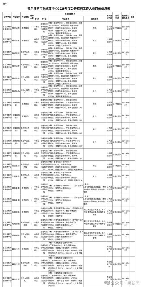 31省区市新增12例本土确诊，鄂伦春自治旗疫情最新消息_56090