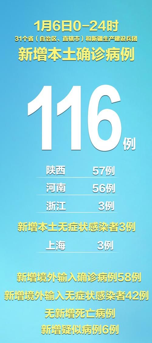 31省新增本土12例(31省新增本土9例)，临渭区疫情引关注