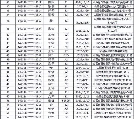 31省新增本土12例(31省新增本土8例)，迪庆藏族自治州疫情引关注_89482