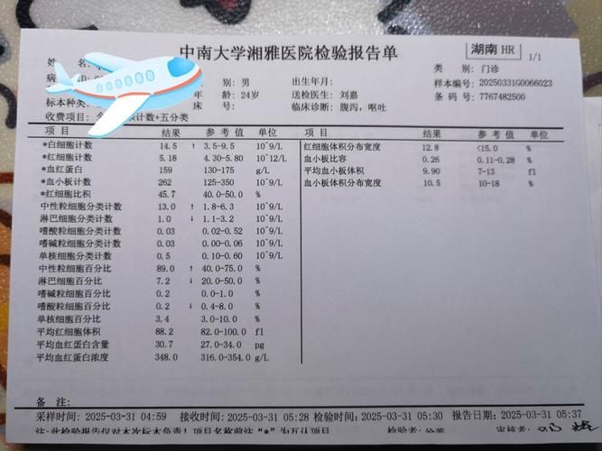 2022年3月10日莱阳新增确诊病例情况
