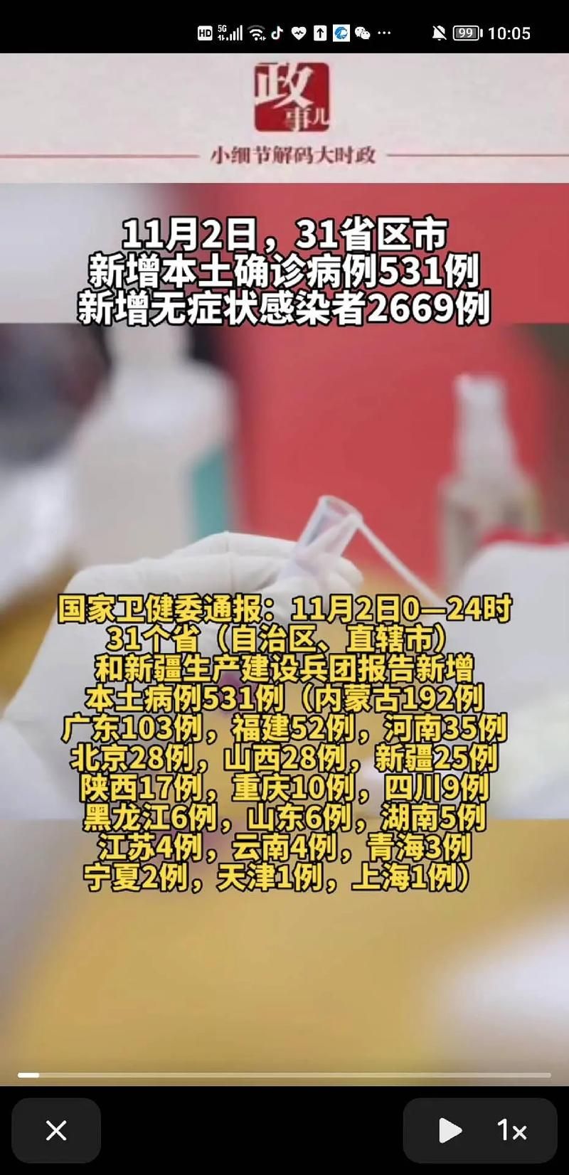 31省新增本土11例(31省新增本土8例)，资阳疫情引关注