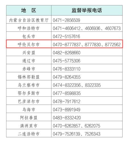 31省区市新增12例本土确诊, 呼玛县疫情最新消息_51789