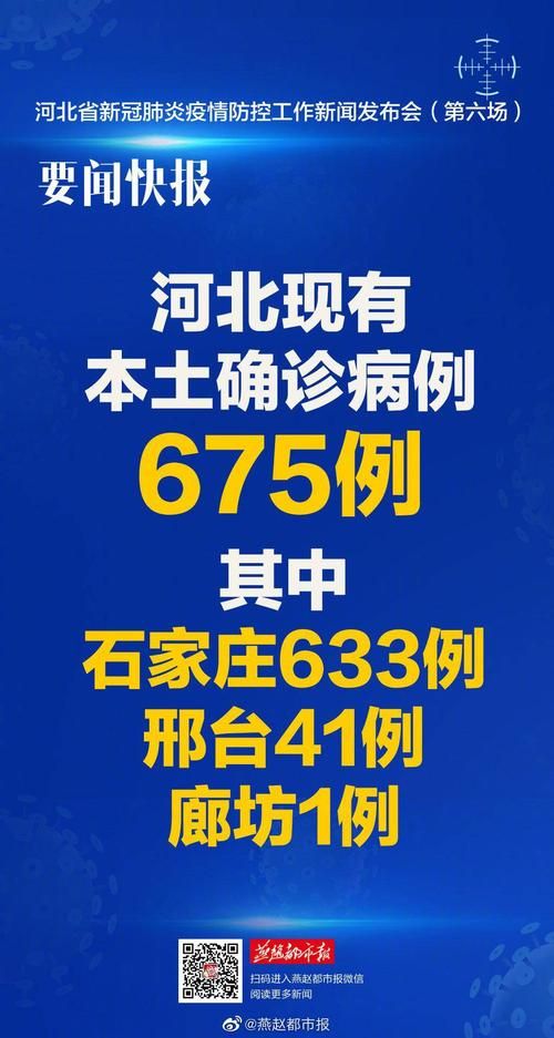 热点科普 第84页