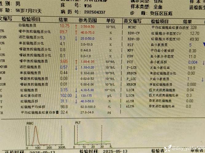 2022年7月15日广州新增确诊病例情况_41131