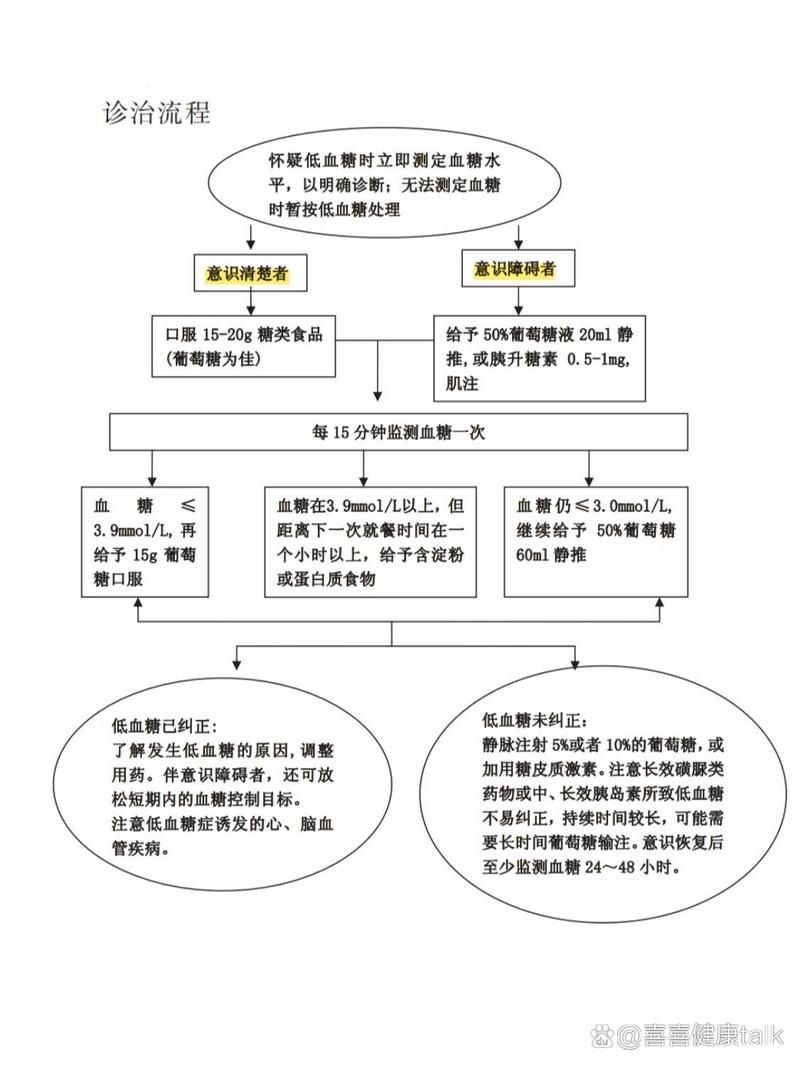 盐亭县：川北丘陵屏障下的低感染样本解析