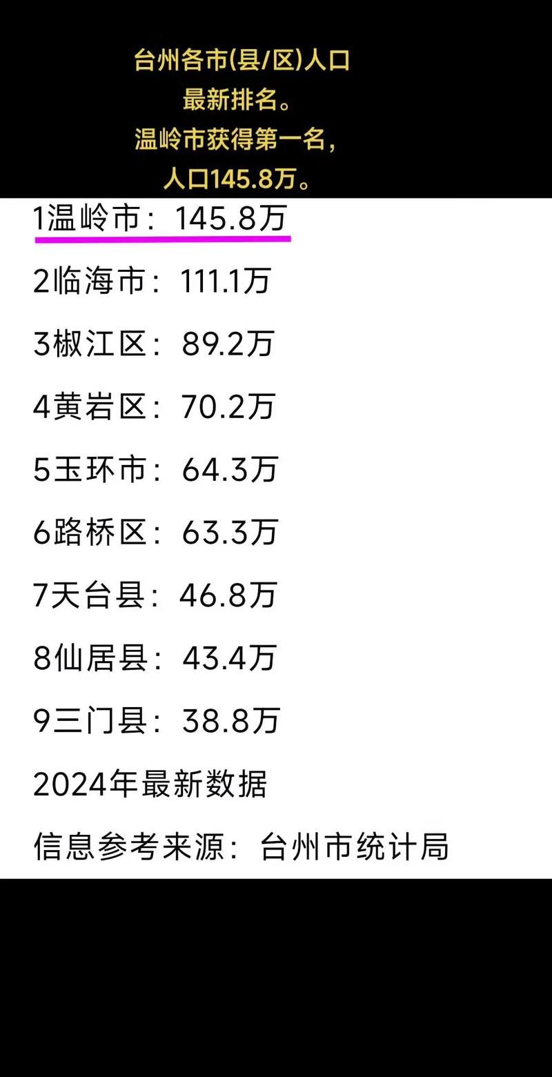 31省区市新增12例本土确诊，温岭疫情最新消息