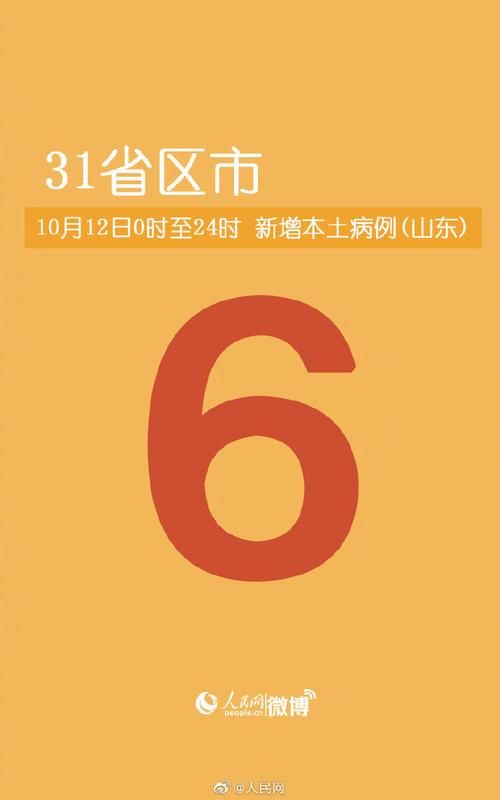 31省新增本土8例(31省新增本土13例)，五通桥区疫情引关注