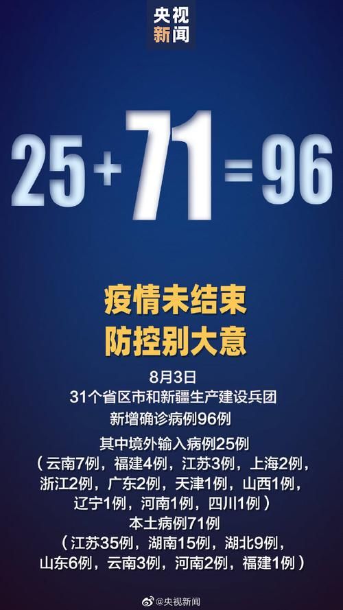 31省新增本土9例(31省新增本土12例)，法库疫情引关注