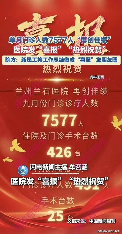 热点快讯 第86页
