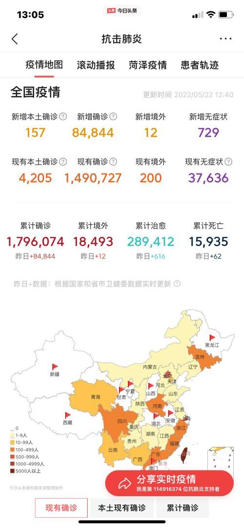 31省新增本土12例(31省新增本土8例)，德兴疫情为何突然冒头？