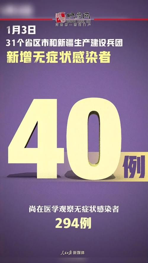 31省区市新增13例本土确诊, 玛纳斯县疫情最新消息