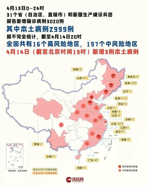 31省新增本土12例(31省新增本土0例)，仁布县突发疫情引关注