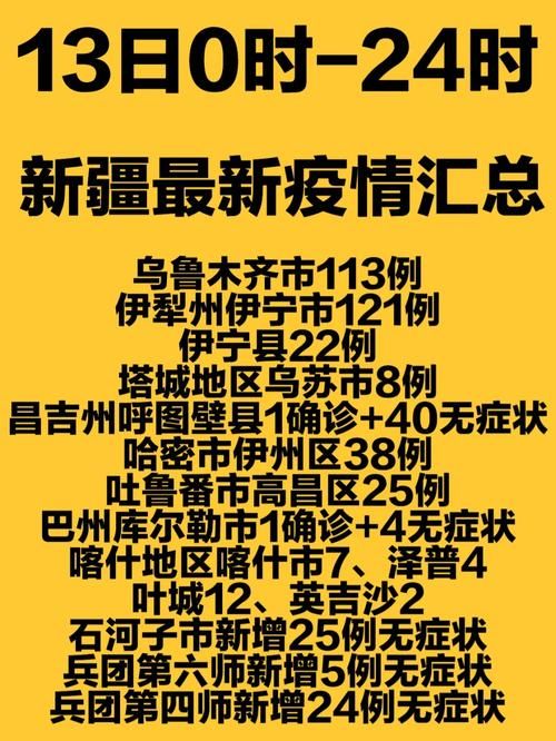 31省新增本土12例(31省新增确诊38例)，翠峦区突发聚集疫情！