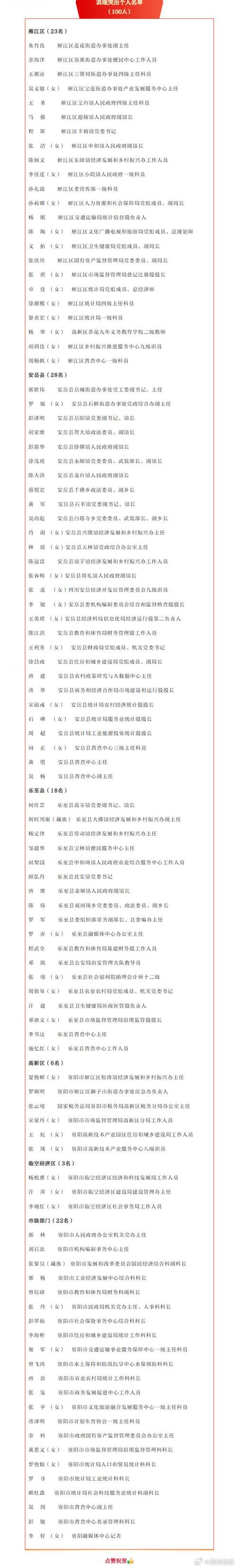 资阳市市辖区新增1例无症状感染者  资阳市市辖区疫情防控最新通报