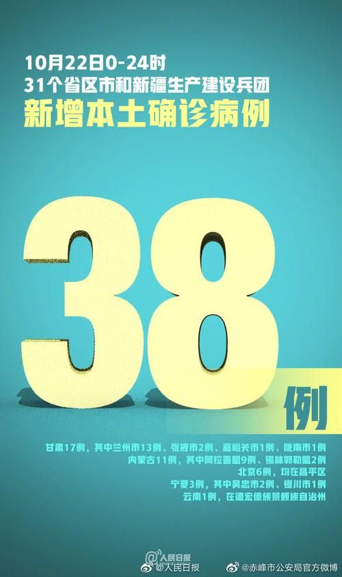 31省新增本土12例(31省新增确诊38例)，清水河县成焦点