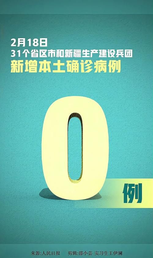 31省新增本土12例(31省新增本土0例)，汶上县突发疫情引关注