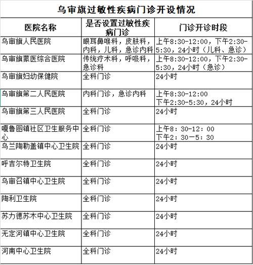 佳木斯市市辖区新增1例无症状感染者  佳木斯市市辖区疫情防控最新通报_59221