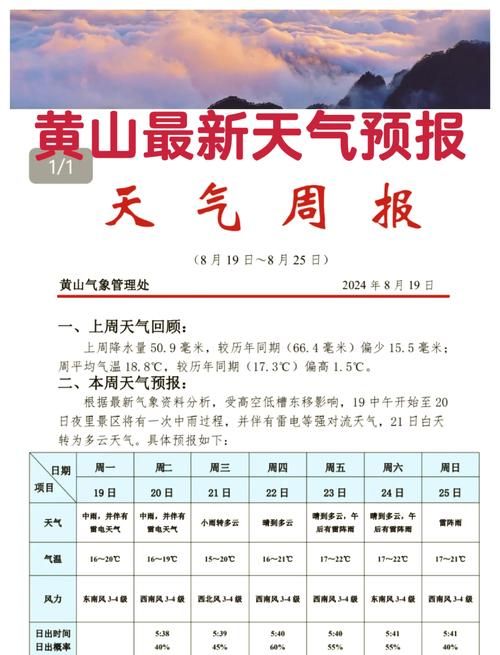 2022年3月15日黄山区新增确诊病例情况