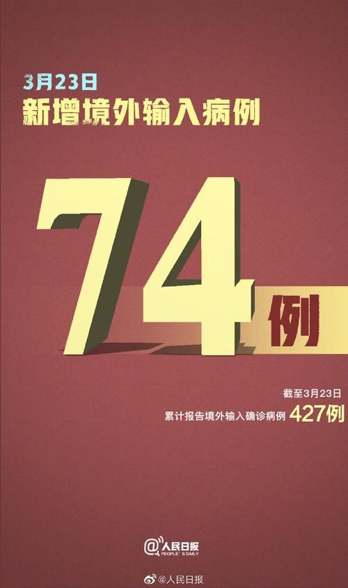 【31省新增本土12例(31省新增本土9例)_22703】