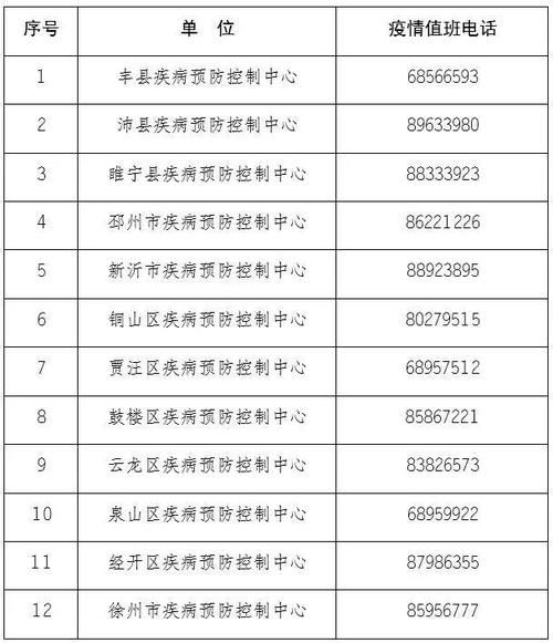 31省新增本土12例(31省新增本土12例),华亭县疫情引关注