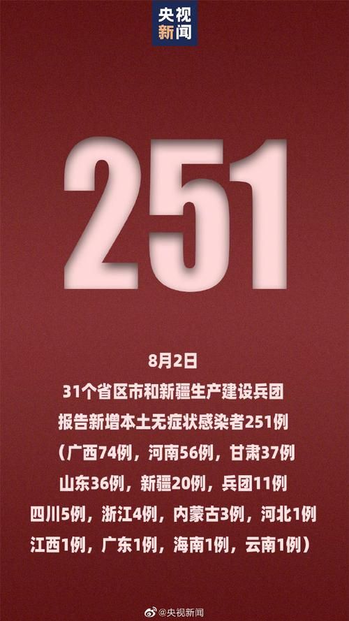 31省新增本土13例(31省新增确诊38例)，大姚疫情引关注