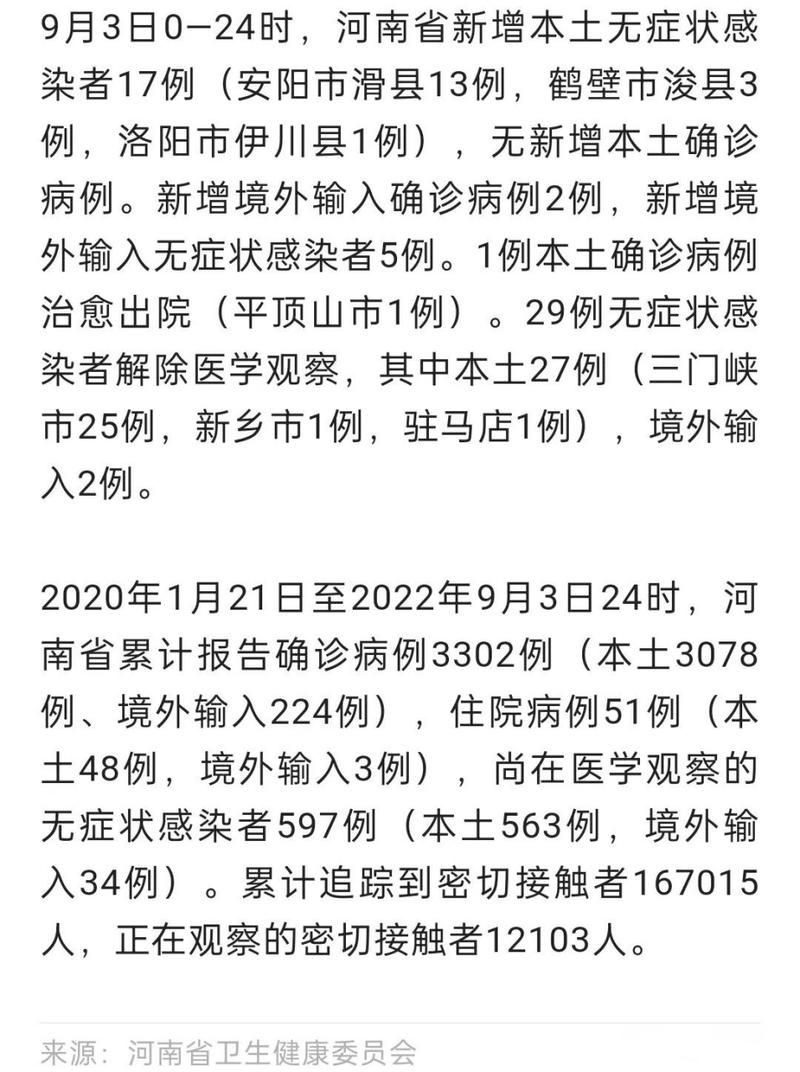 科普快讯 第75页