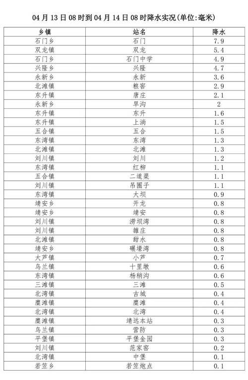 31省区市新增12例本土确诊, 靖州苗族侗族自治县疫情最新消息