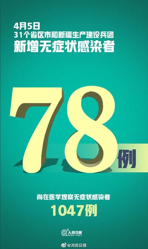 31省新增本土12例(31省新增确诊38例)_65764