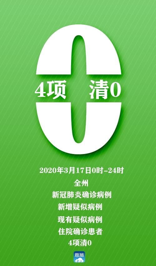 2022年9月12日恩施州新增确诊病例情况